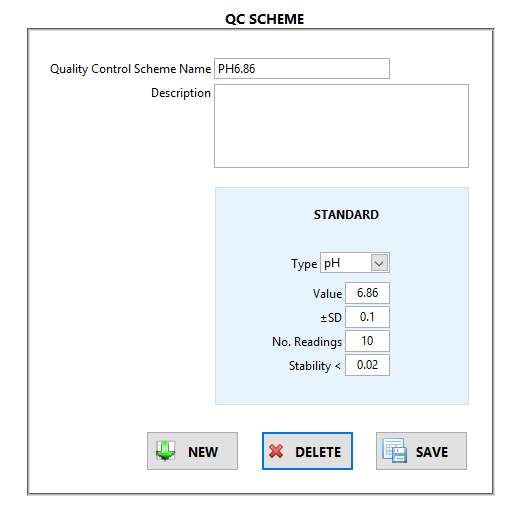 qc-schemes-acid-base-titration