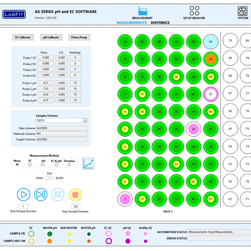 PH-EC-ROBOT-SOFTWARE-MEASUREMENTS-WATER-500-500-min