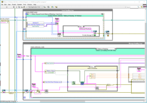 LabView block diagram showing relations between various components of the software structure.